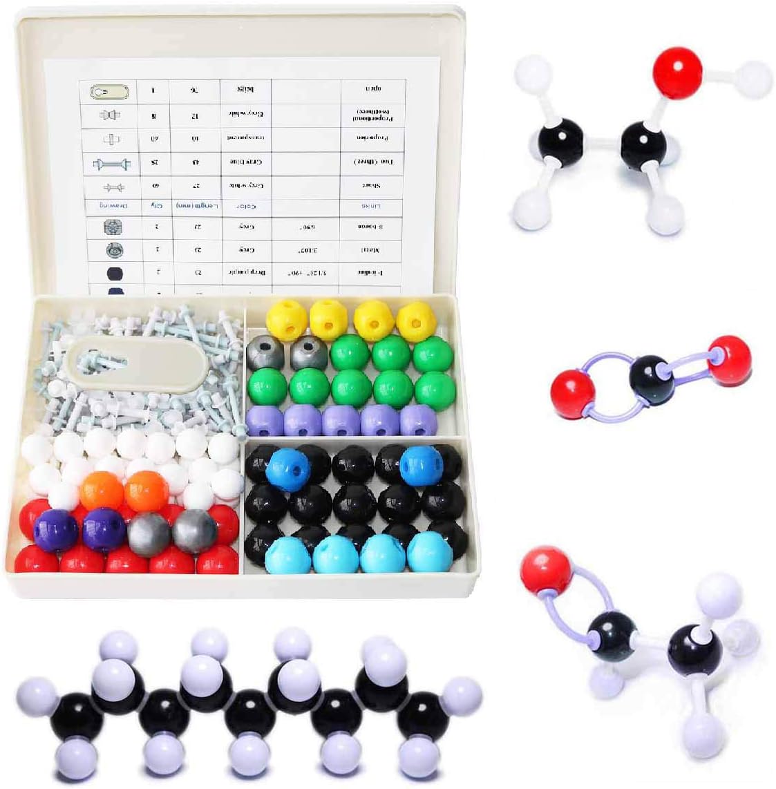 LINKTOR Chemical Molecule Model Kit, Student or Teacher Set for Organic and Inorganic Chemistry Learning, Inspire Learning and Space Imagination 240 Pack