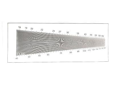 Mesh Count Meter Fabric Density Gauge 50-500 PPI Pore Per Inch Hole Threads Per Unit Length TPI Printing Screen Measuring Tool Warp Weft Ends Picks 45-160 PPI