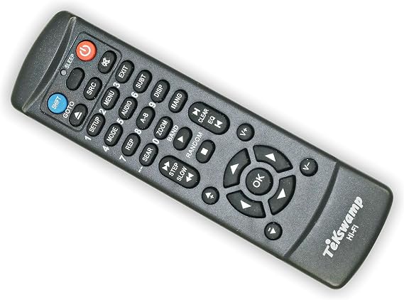 Replacement Remote Control for Adcom GFP750